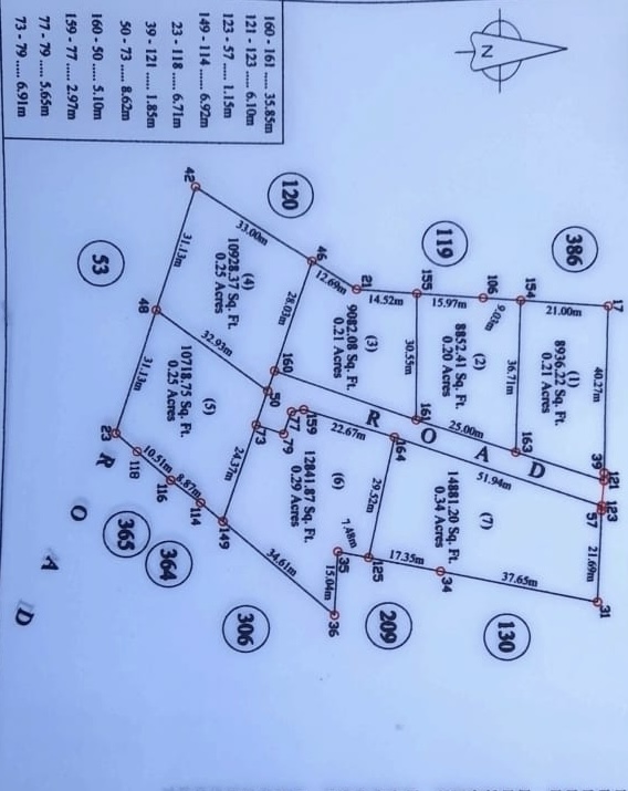 Exclusive land plots in Crosbies, Antigua
