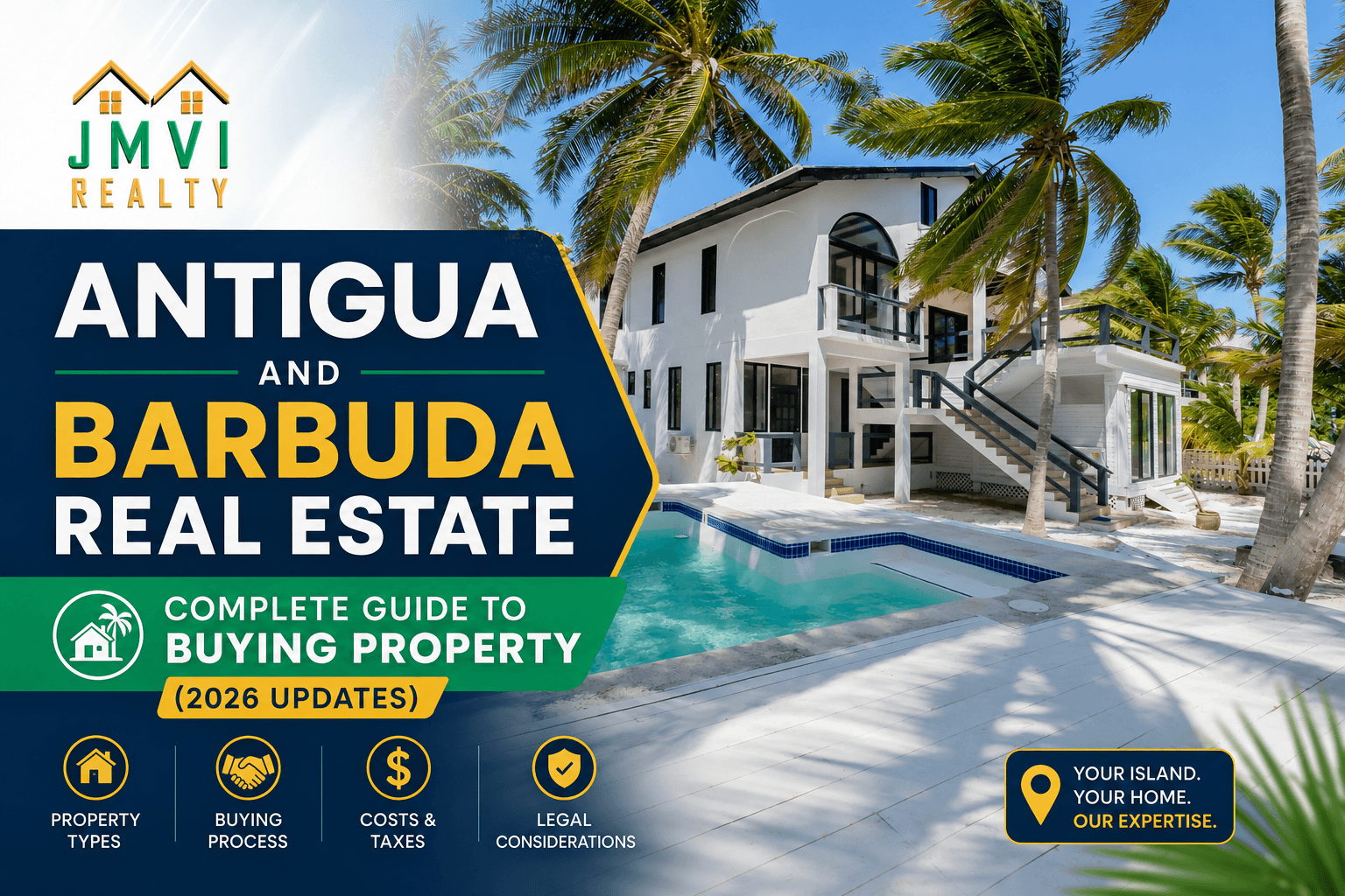 Buying Antigua and Barbuda Real Estate