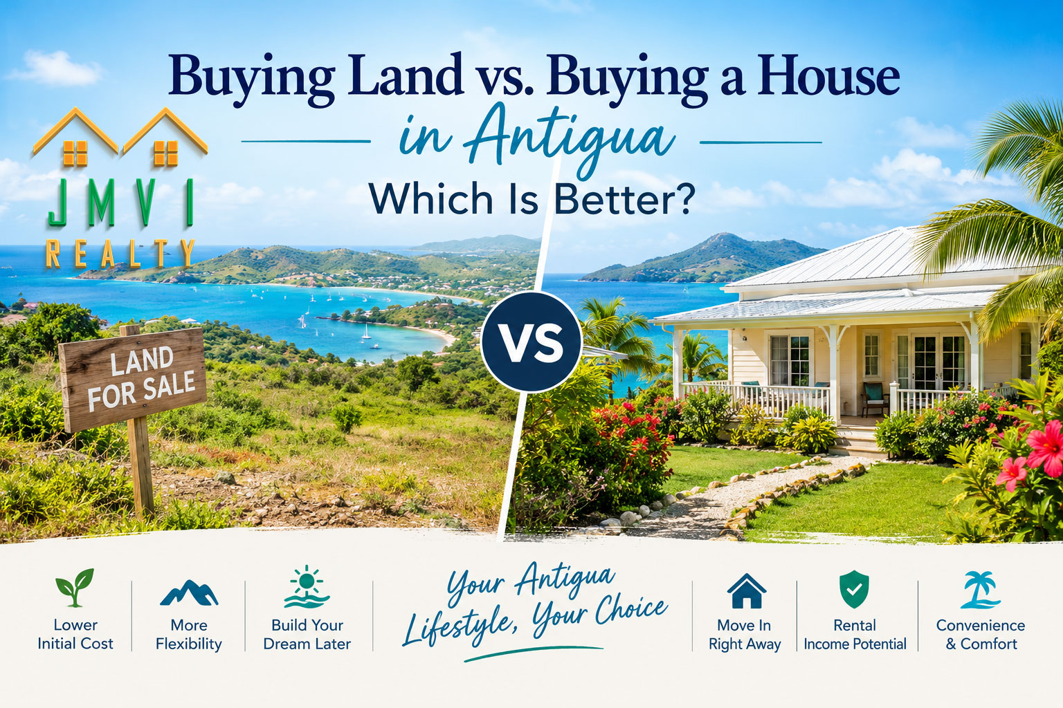 Buying Land vs. Buying a House in Antigua Which Is Better